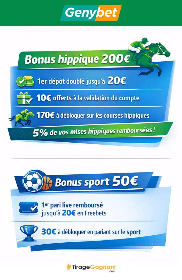 Unlock Exclusive GT Casino Offers and Bonuses in the UK Today